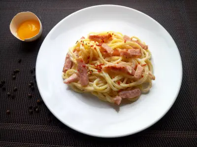 Паста карбонара классическая